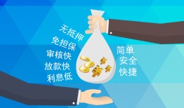 长沙私借大额短借-长沙私借身份证正规贷款-长沙私借应急借钱空放